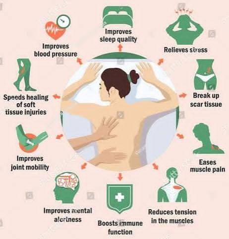 Hi I’m well educated and professional male massage therapist I have an experience with this industry for ladies, couples and males